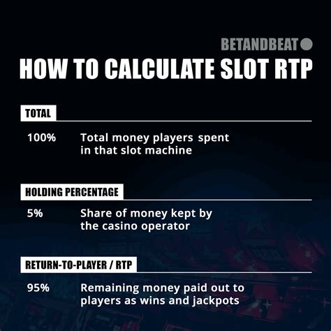 rtp meaning slots.